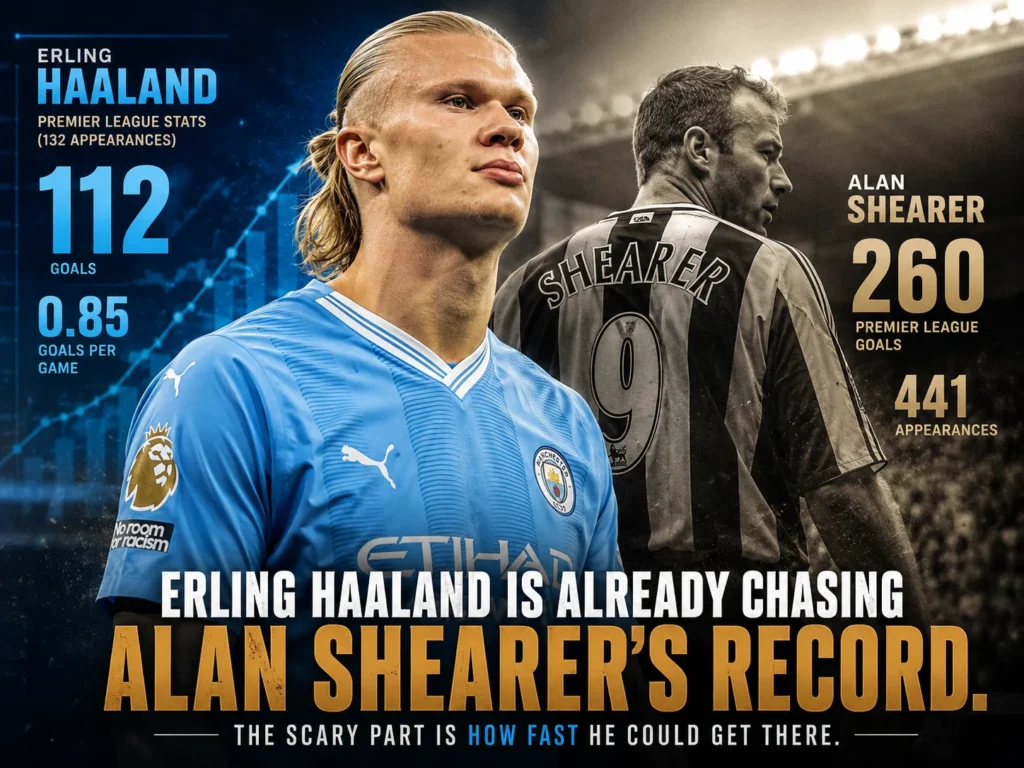erling haaland epl record chase